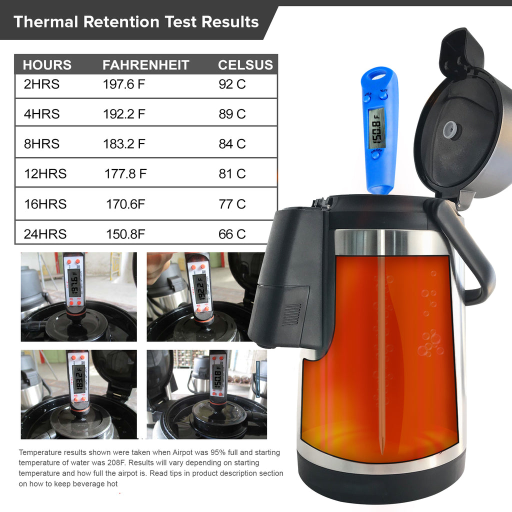Thermal Coffee Carafe, 135Oz Coffee Dispenser, Airpot Coffee